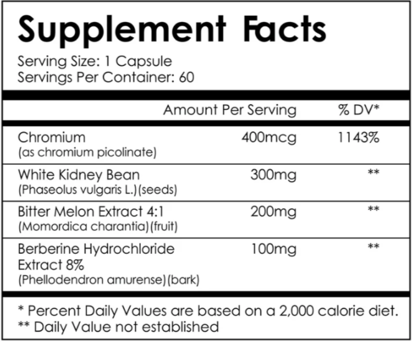 Amyl Guard supllement facts