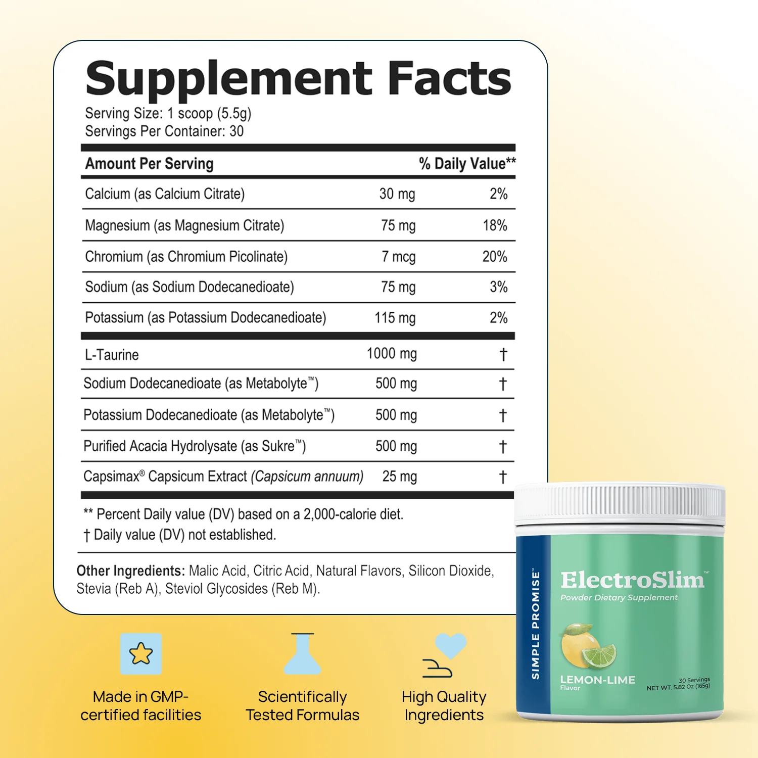 ElectroSlim Supplement