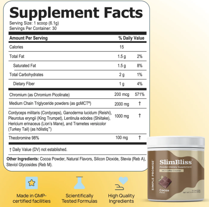 SlimBliss Supplement facts