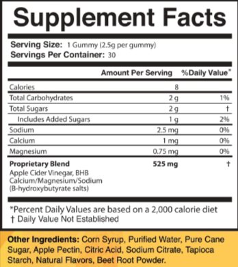 BurnTide supplement facts