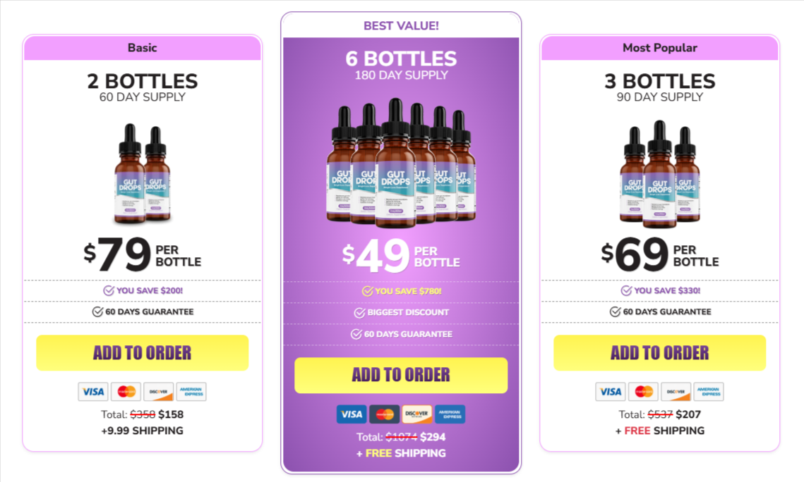 Gut Drops prices