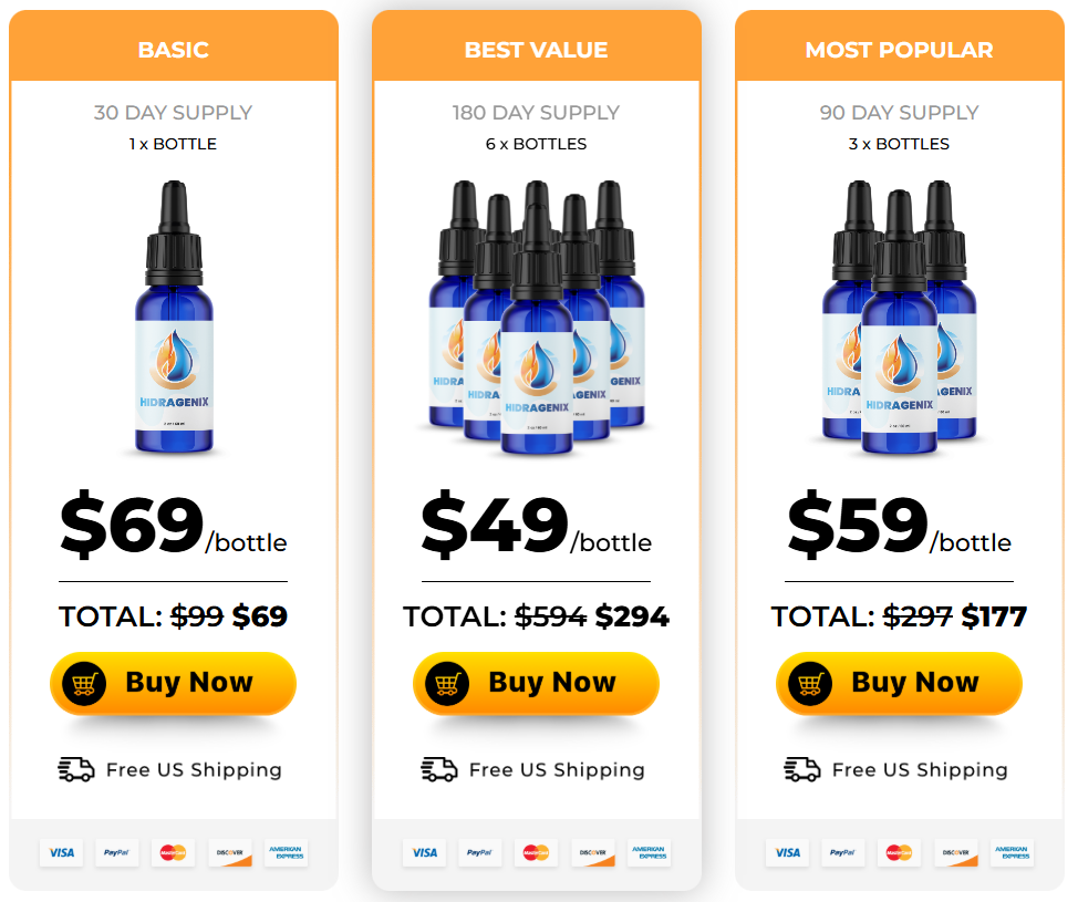 Hidragenix Price Details