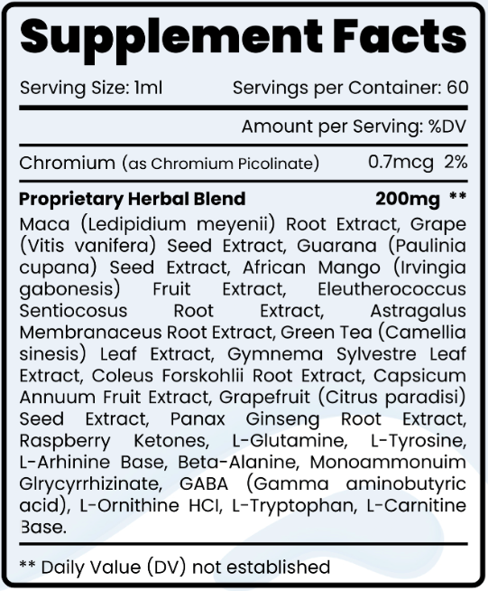 Hidragenix Supplement Facts