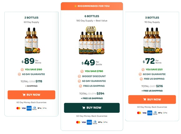 LipoPeak price