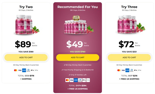 LipoTrine price