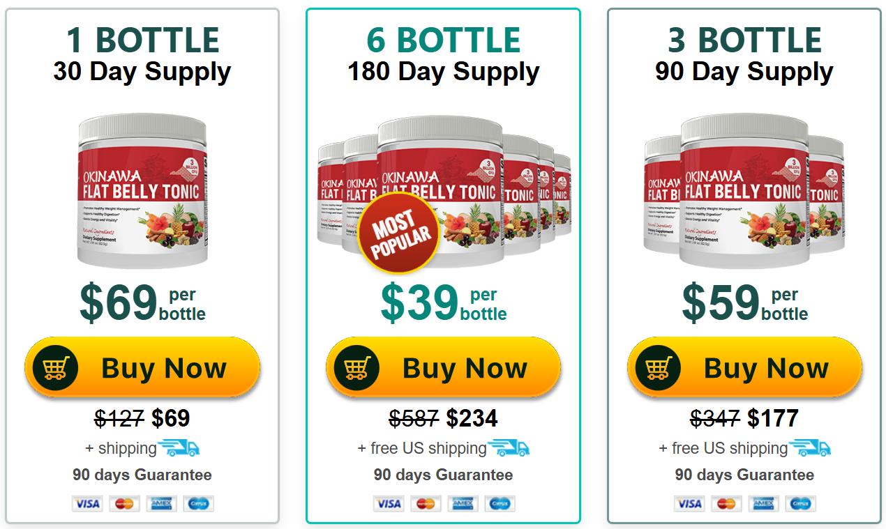 Okinawa Flat Belly Tonic Price