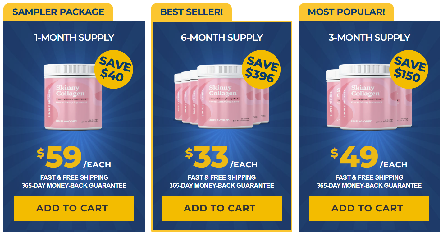 Skinny Collagen Price Details