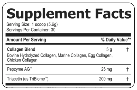 Skinny Collagen Supplement Facts