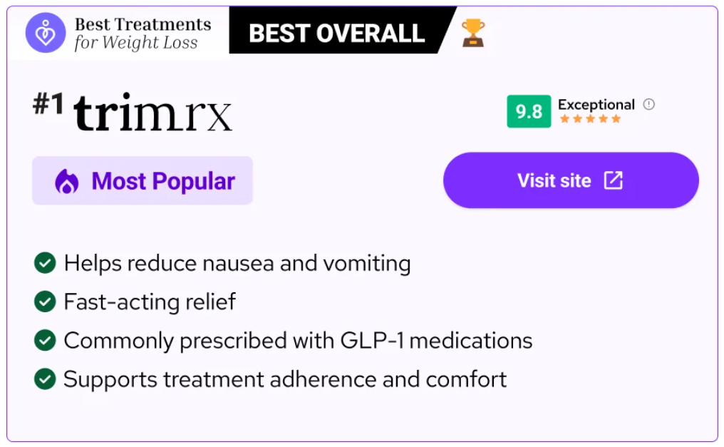 Trimrx Review